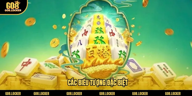 Các biểu tượng đặc biệt